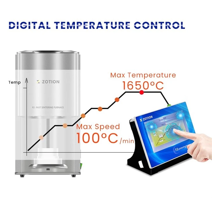 Zotion F2 Fast Dental Sintering Furnace With 6 Heating Rod